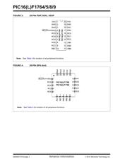 PIC16F1769T-I/SS datasheet.datasheet_page 4