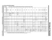 PIC16F1769T-I/SS datasheet.datasheet_page 5