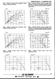 TYN412RG datasheet.datasheet_page 3