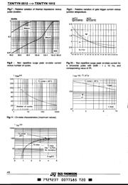 TYN412RG datasheet.datasheet_page 4
