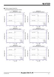 NJU7223F18# datasheet.datasheet_page 5