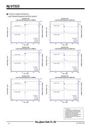 NJU7223F18 datasheet.datasheet_page 6