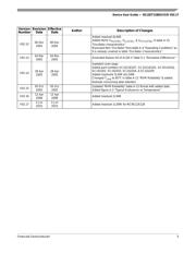 MC9S12A128 数据规格书 5