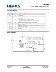 AP1539SDPG-13 数据规格书 3