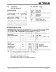 MCP3304-CI/P datasheet.datasheet_page 3