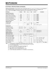 MP3302DD datasheet.datasheet_page 4