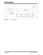 MCP3304-CI/P datasheet.datasheet_page 6