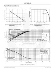 HUF75652G3 datasheet.datasheet_page 3