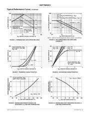 HUF75652G3 datasheet.datasheet_page 4