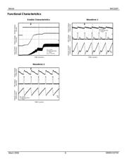 MIC2297-15YML TR datasheet.datasheet_page 6