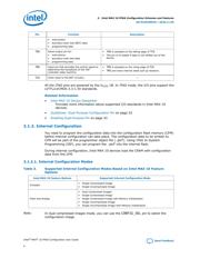 10M50SCE144C8G datasheet.datasheet_page 6