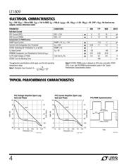 LT1509CSW#TRPBF datasheet.datasheet_page 4