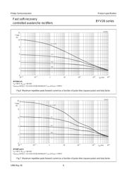 BYV26G datasheet.datasheet_page 6