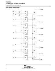 TPIC6273DW datasheet.datasheet_page 2