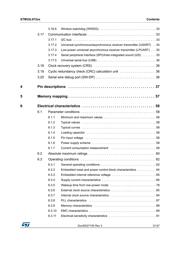 STM32L072KBU6 datasheet.datasheet_page 3