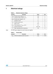 MJD122 datasheet.datasheet_page 3