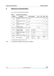 MJD122T4 datasheet.datasheet_page 4