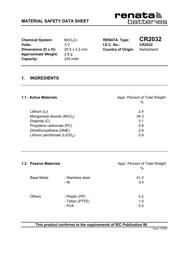CR2032 数据规格书 1
