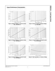 MMBD914 datasheet.datasheet_page 3