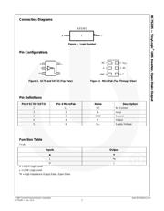 NC7SZ05M5X datasheet.datasheet_page 2