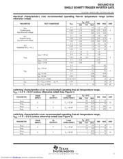 SN74AHC1G14DCKTG4 datasheet.datasheet_page 3