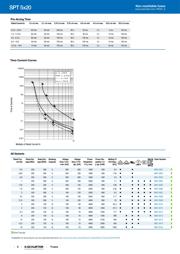 1.2515 datasheet.datasheet_page 2