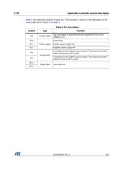 CS70 数据规格书 5