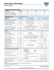 IRFB17N50L datasheet.datasheet_page 2