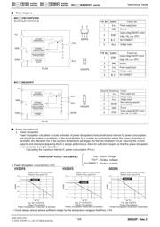 BH15LB1WG-TR 数据规格书 5