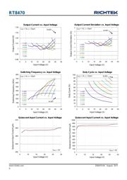 ZXLD1362ET5TA datasheet.datasheet_page 6