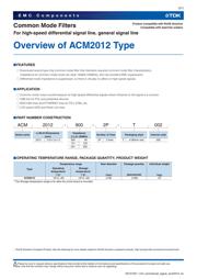 ACM2012-121-2P-T002 datasheet.datasheet_page 3