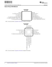 MSP430G2131IPW4Q1 数据规格书 4