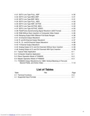 THS8200PFP datasheet.datasheet_page 6
