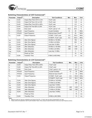 CY2907SL-262T datasheet.datasheet_page 5