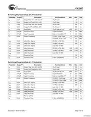 CY2907SL-262T datasheet.datasheet_page 6