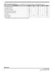 MMG3007NT1 datasheet.datasheet_page 2