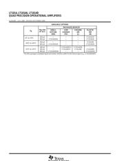 5962-89677012A datasheet.datasheet_page 2