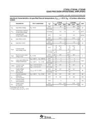 5962-89677012A datasheet.datasheet_page 5