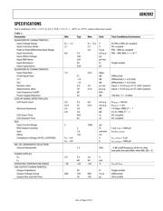 ADN2892ACPZ-RL7 datasheet.datasheet_page 3