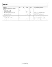 ADN2892ACPZ-RL7 datasheet.datasheet_page 4