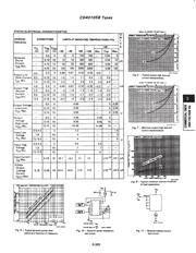 CD40105BE datasheet.datasheet_page 3