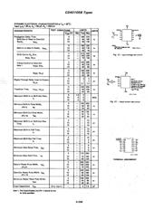 CD40105BE datasheet.datasheet_page 4