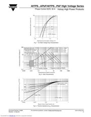 VS-40TPS12 数据规格书 5