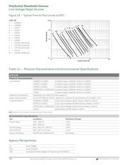 LVR125S datasheet.datasheet_page 6