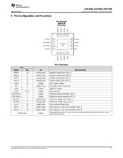 ADS7850 datasheet.datasheet_page 3