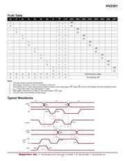 HV2301PJ-G datasheet.datasheet_page 5