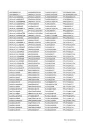 OPA333AMDCKREP datasheet.datasheet_page 3