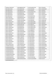 OPA333AMDCKREP datasheet.datasheet_page 4