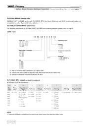 CC0805KRX7R9BB332 datasheet.datasheet_page 3