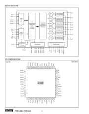 PCM1600Y/2K 数据规格书 4